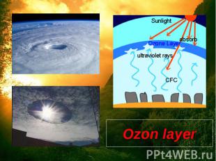 Ozon layer