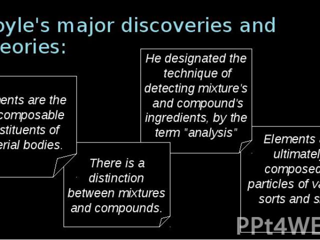 Boyle's major discoveries and theories:
