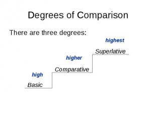There are three degrees: There are three degrees: