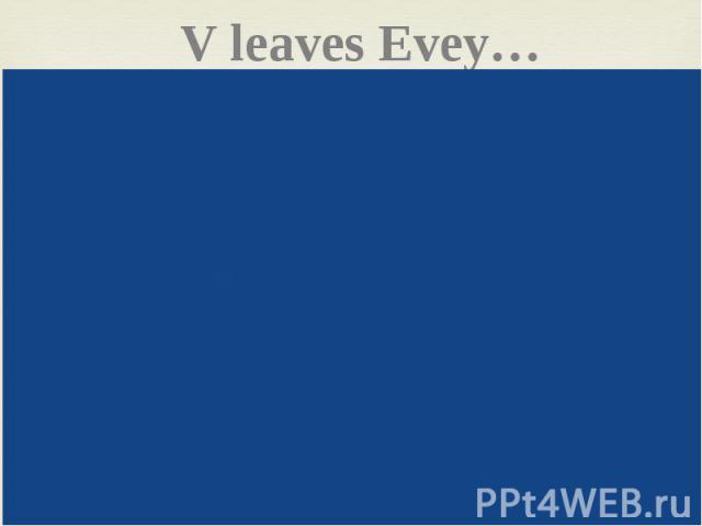 V leaves Evey…