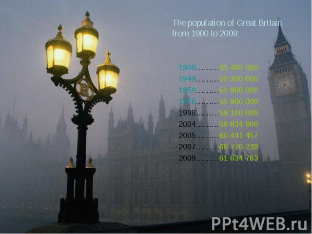 The population of Great Britain from 1900 to 2009: Year Number (person)