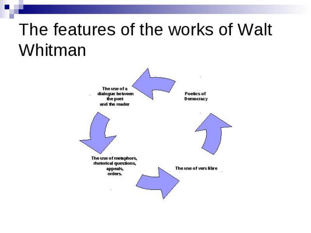 The features of the works of Walt Whitman