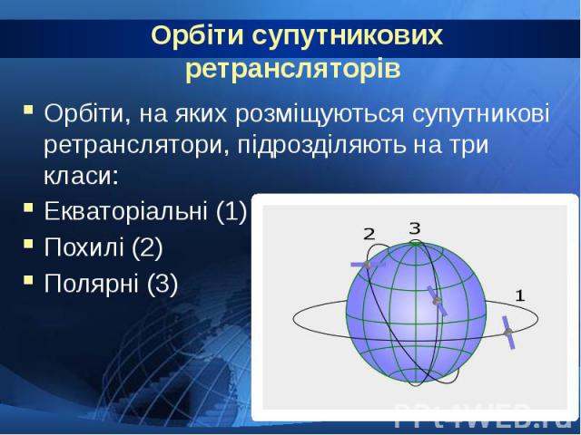  Орбіти супутникових ретрансляторів Орбіти, на яких розміщуються супутникові ретранслятори, підрозділяють на три класи: Екваторіальні (1) Похилі (2) Полярні (3)