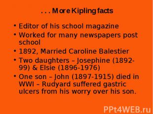 Editor of his school magazine Editor of his school magazine Worked for many news