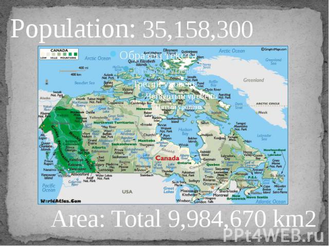Population: 35,158,300