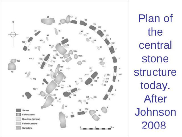 Plan of the central stone structure today. After Johnson 2008