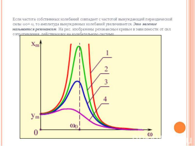 Если частота собственных колебаний совпадает с частотой вынуждающей периодической силы ωо= ω, то амплитуда вынужденных колебаний увеличивается. Это явление называется резонансом. На рис. изображены резонансные кривые в зависимости от сил сопрот…