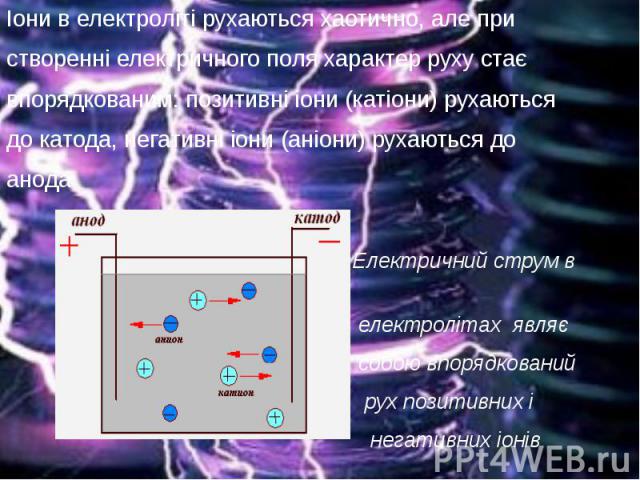 Іони в електроліті рухаються хаотично, але при Іони в електроліті рухаються хаотично, але при створенні електричного поля характер руху стає впорядкованим: позитивні іони (катіони) рухаються до катода, негативні іони (аніони) рухаються до анода Елек…