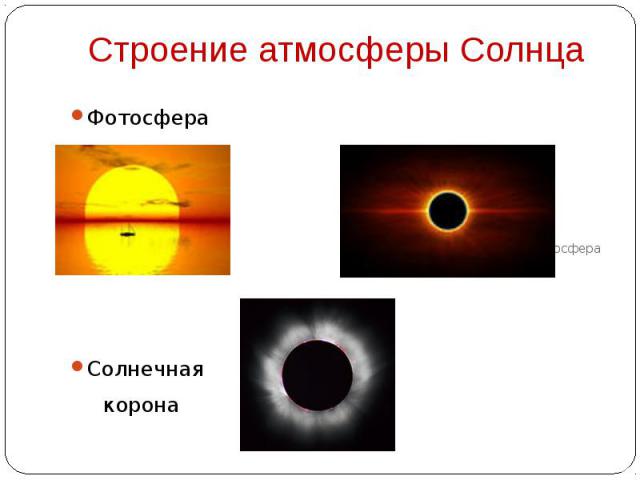 Строение атмосферы Солнца Фотосфера Солнечная корона