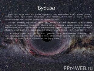 Будова Чорна діра може мати три фізичні параметри:&nbsp;масу,&nbsp;електричний з