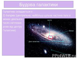 Галактика складається з: Галактика складається з: 2) балджа (центральна, найбіль