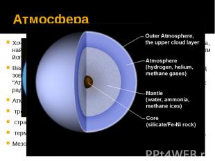 Атмосфера Хоча Уран і не має твердої поверхні у звичному розумінні цього слова,