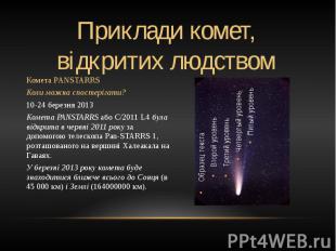 Комета PANSTARRS Комета PANSTARRS Коли можна спостерігати? 10-24 березня 2013 Ко