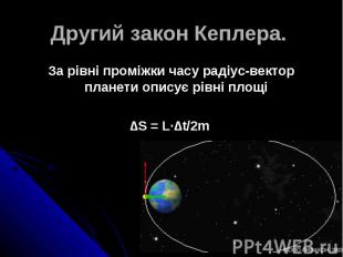 Другий закон Кеплера. За рівні проміжки часу радіус-вектор планети описує рівні
