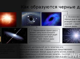 Как образуются черные дыры 1. Гравитационный коллапс (катастрофическое сжатие) д