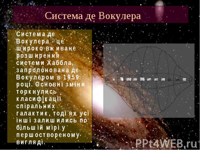 Система де Вокулера Система де Вокулера - це широко вживане розширення системи Хаббла, запропонована де Вокулером в 1959 році. Основні зміни торкнулись класифікації спіральних галактик, тоді як усі інші залишились по більшій мірі у першоствореному в…
