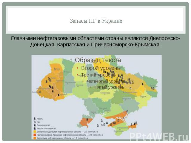 Запасы ПГ в Украине