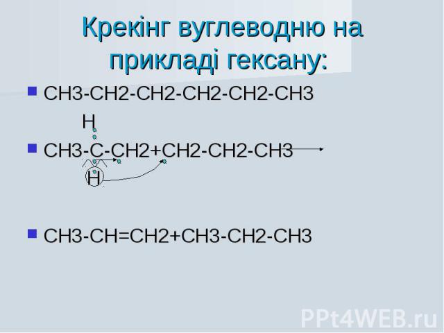 Крекінг вуглеводню на прикладі гексану: СH3-CH2-CH2-CH2-CH2-CH3 H CH3-C-CH2+CH2-CH2-CH3 CH3-CH=CH2+CH3-CH2-CH3