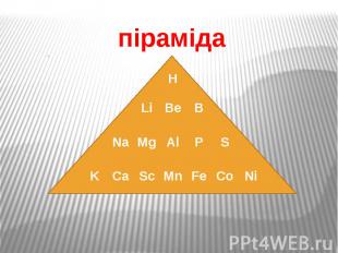піраміда