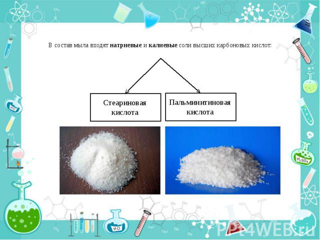 В состав мыла входят натриевые и калиевые соли высших карбоновых кислот: