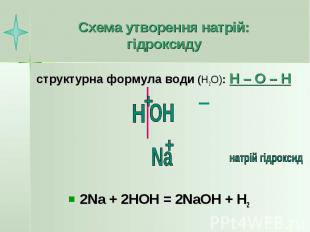 Схема утворення натрій: гідроксиду структурна формула води (Н2О): Н – О – Н 2Na