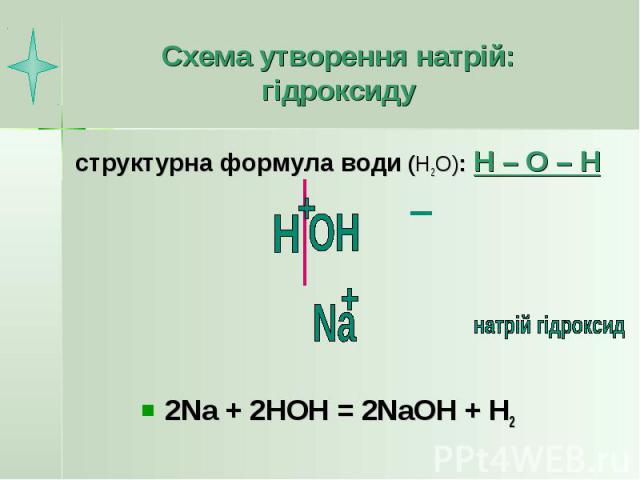 Схема утворення натрій: гідроксиду структурна формула води (Н2О): Н – О – Н 2Na + 2HOH = 2NaOH + H2