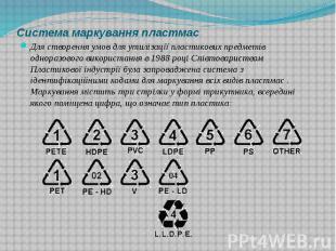 Система маркування пластмас Для створення умов для утилізації пластикових предме