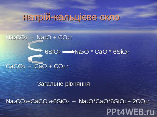 Na2CO3 → Na2O + CO2↑ Na2CO3 → Na2O + CO2↑ 6SiO2 Na2O * CaО * 6SiO2 CaCO3 → CaО + CO2 ↑ Загальне рівняння Na2CO3+CaCO3+6SiO2 → Na2O*CaО*6SiO2 + 2CO2↑