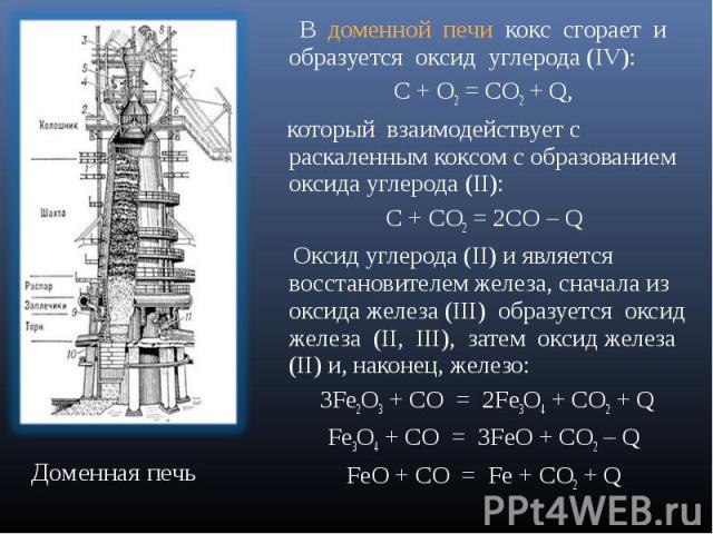В доменной печи кокс сгорает и образуется оксид углерода (IV): В доменной печи кокс сгорает и образуется оксид углерода (IV): С + О2 = СО2 + Q, который взаимодействует с раскаленным коксом с образованием оксида углерода (II): С + СO2 = 2CO – Q Оксид…