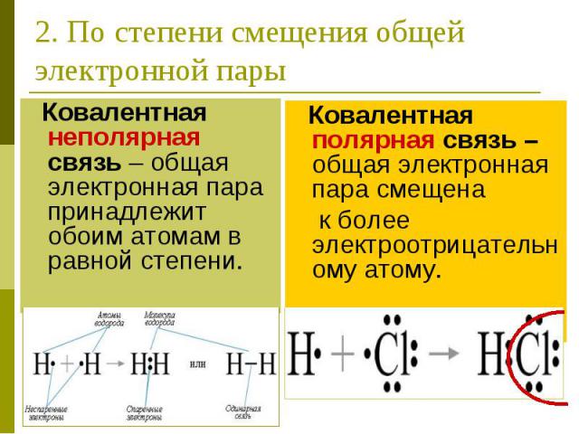 2. По степени смещения общей электронной пары Ковалентная неполярная связь – общая электронная пара принадлежит обоим атомам в равной степени.