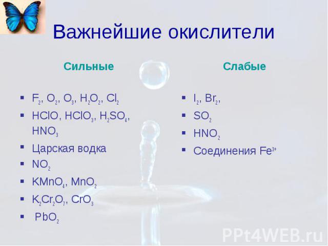 Важнейшие окислители Сильные F2, O2, O3, H2O2, Cl2 HClO, HClO3, H2SO4, HNO3 Царская водка NO2 KMnO4, MnO2 K2Cr2O7, CrO3 PbO2