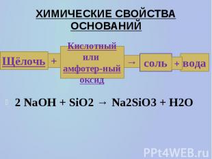 ХИМИЧЕСКИЕ СВОЙСТВА ОСНОВАНИЙ 2 NaOH + SiO2&nbsp;→ Na2SiO3&nbsp;+ H2O