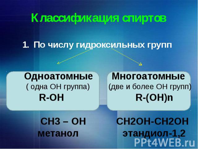 Классификация спиртов 1. По числу гидроксильных групп Одноатомные Многоатомные ( одна ОН группа) (две и более ОН групп) R-OH R-(OH)n СН3 – ОН СН2ОН-СН2ОН метанол этандиол-1,2