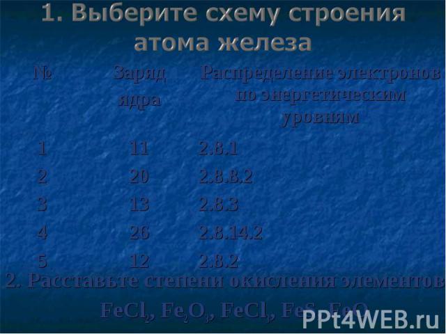 2. Расставьте степени окисления элементов: 2. Расставьте степени окисления элементов: FeCl2, Fe2O3, FeCl3, FeS, FeO