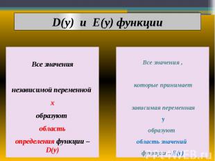 D(y) и E(y) функции Все значения независимой переменной х образуют область опред