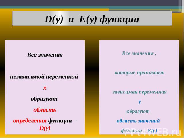D(y) и E(y) функции Все значения независимой переменной х образуют область определения функции – D(y)