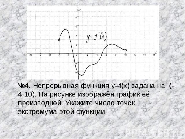 №4. Непрерывная функция y=f(x) задана на (-4;10). На рисунке изображён график её производной. Укажите число точек экстремума этой функции.