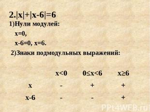 1)Нули модулей: 1)Нули модулей: х=0, х-6=0, х=6. 2)Знаки подмодульных выражений: