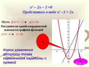 x2 – 2x – 3 =0 Представим в виде x2 –3 = 2x Пусть f(x)=x2 –3 и g(x)=2x Построим