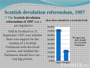 Scottish devolution referendum, 1997 The&nbsp;Scottish devolution referendum of