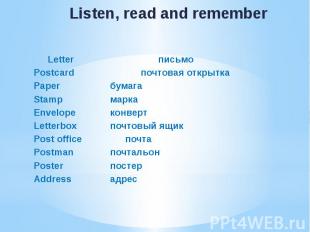 Listen, read and remember Letter письмо Postcard почтовая открытка Paper бумага