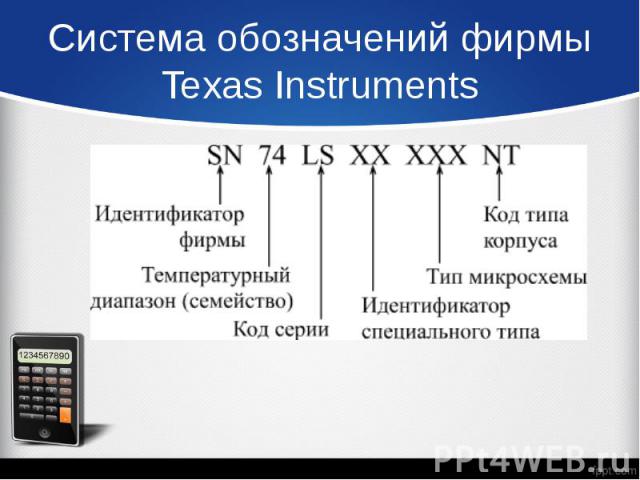 Система обозначений фирмы Texas Instruments