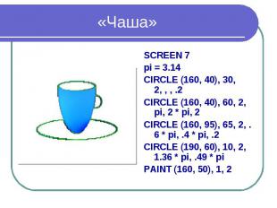 «Чаша» SCREEN 7 pi = 3.14 CIRCLE (160, 40), 30, 2, , , .2 CIRCLE (160, 40), 60,