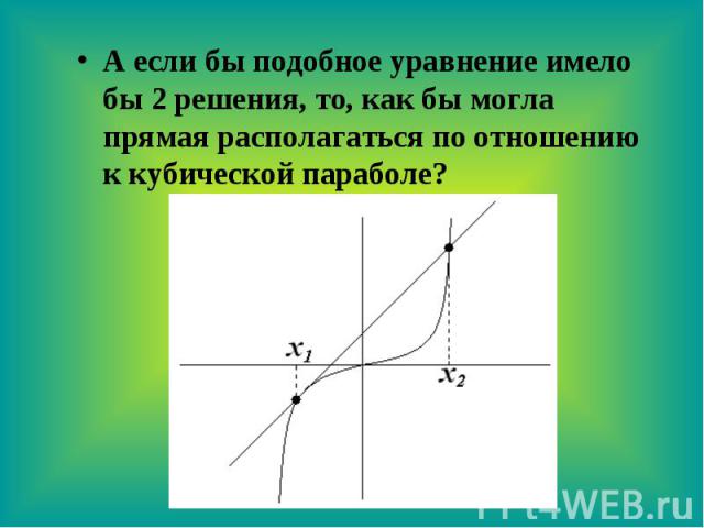 А если бы подобное уравнение имело бы 2 решения, то, как бы могла прямая располагаться по отношению к кубической параболе?
