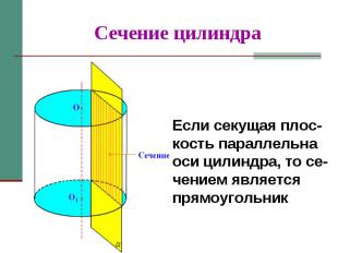 Сечение цилиндра