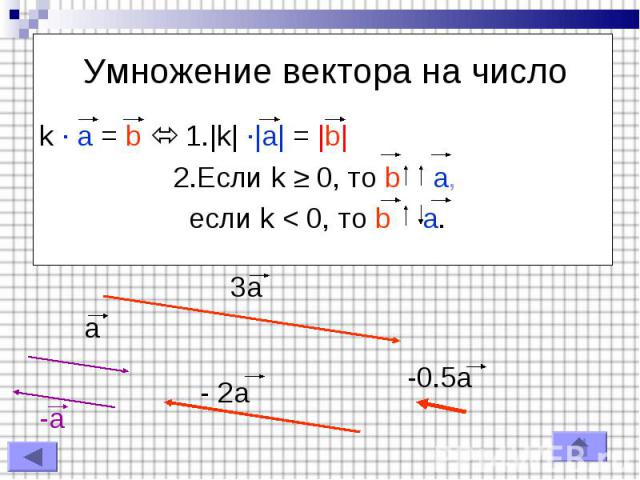 k · a = b 1.|k| ·|a| = |b| k · a = b 1.|k| ·|a| = |b| 2.Если k ≥ 0, то b a, если k < 0, то b a.