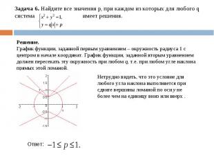 Решение. Решение. График функции, заданной первым уравнением – окружность радиус
