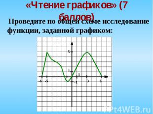 Проведите по общей схеме исследование функции, заданной графиком: Проведите по о