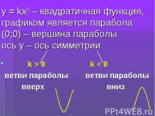 k &gt; 0 k &lt; 0 k &gt; 0 k &lt; 0 ветви параболы ветви параболы вверх вниз