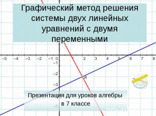 Графический метод решения системы двух линейных уравнений с двумя переменными Пр